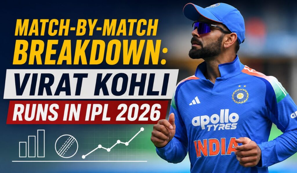 Match-by-Match Breakdown Virat Kohli Runs in IPL 2026