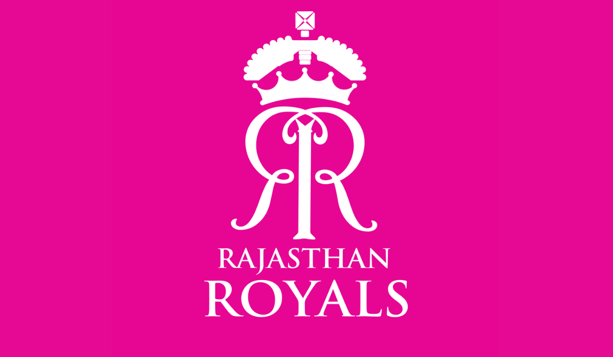 RR Squad for IPL 2026