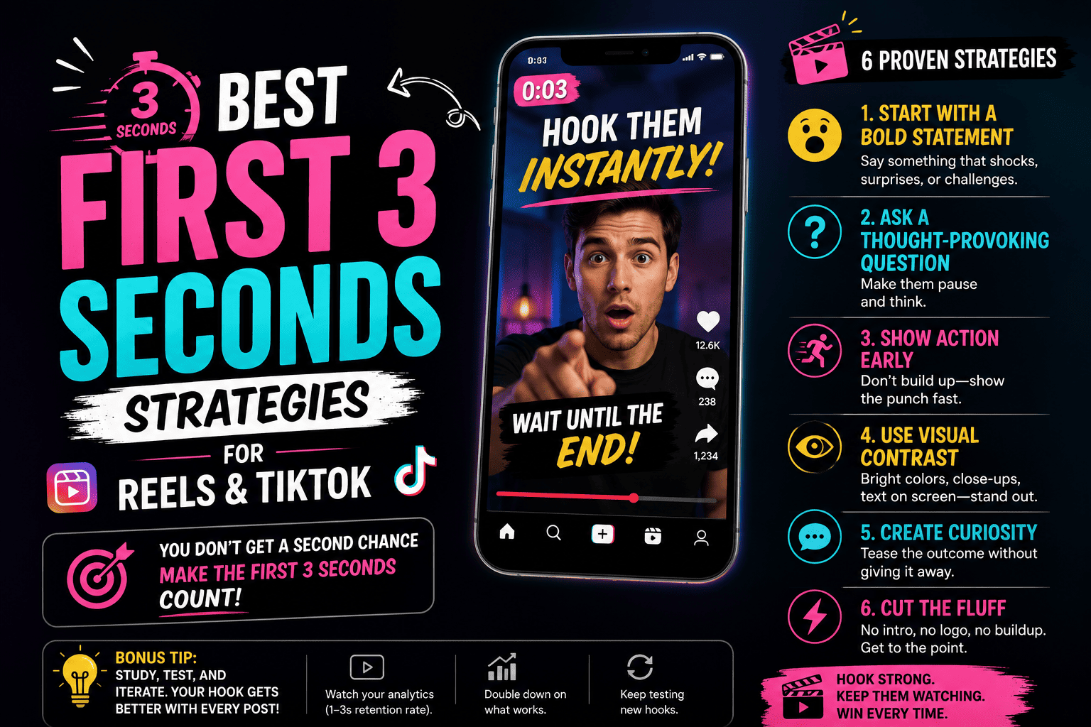 Best First 3 Seconds Strategies for Reels and TikTok