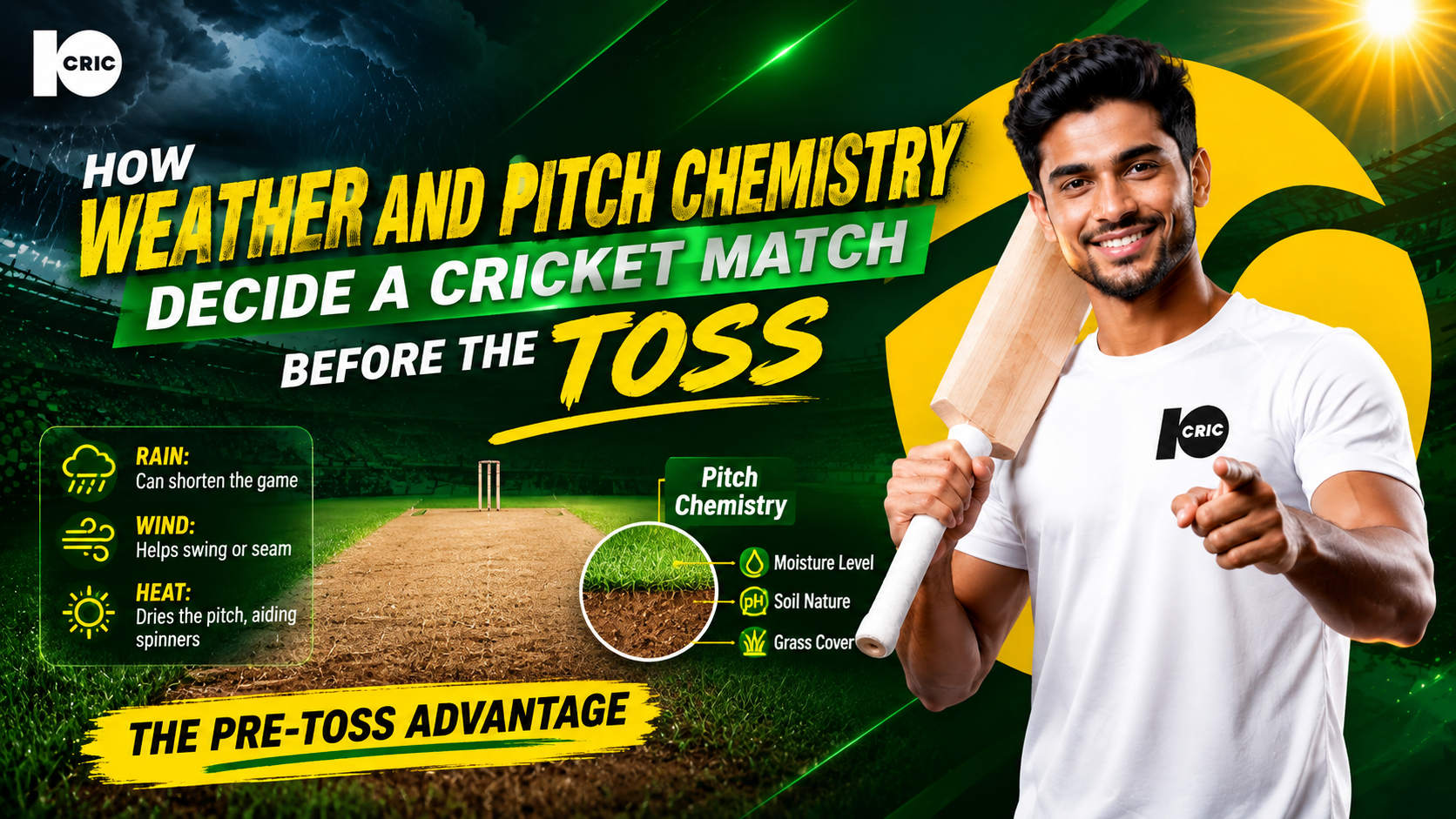 How weather and pitch chemistry decide a cricket match before the toss
