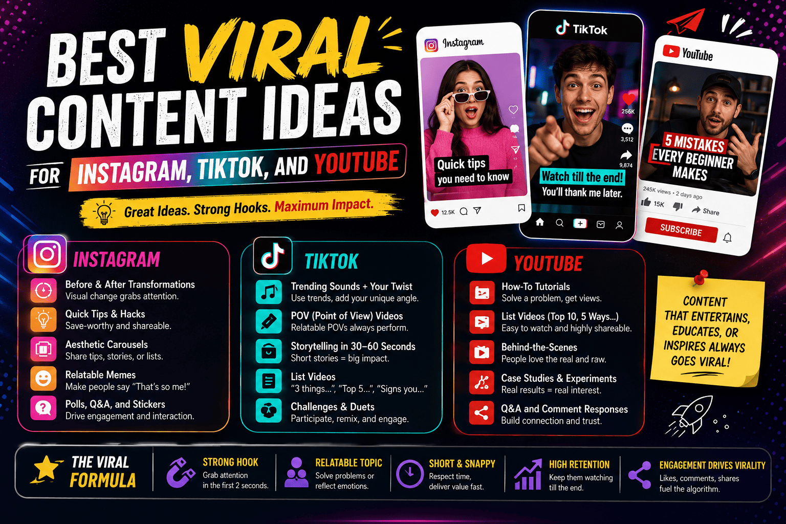 Best Viral Content Ideas for Instagram, TikTok, and YouTube